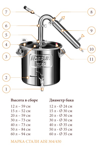 Универсальная самогонная система Добрый Жар Модуль